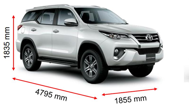 Kích thước xe Toyota Fortuner