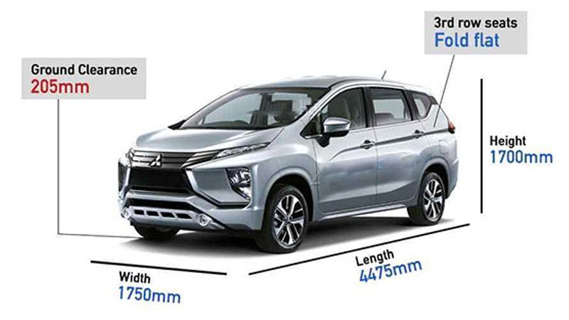 Kích thước xe hơi 7 chỗ Xpander