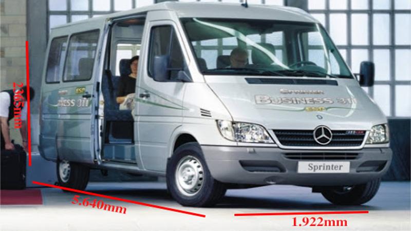 Thông tin cơ bản của xe Mercedes