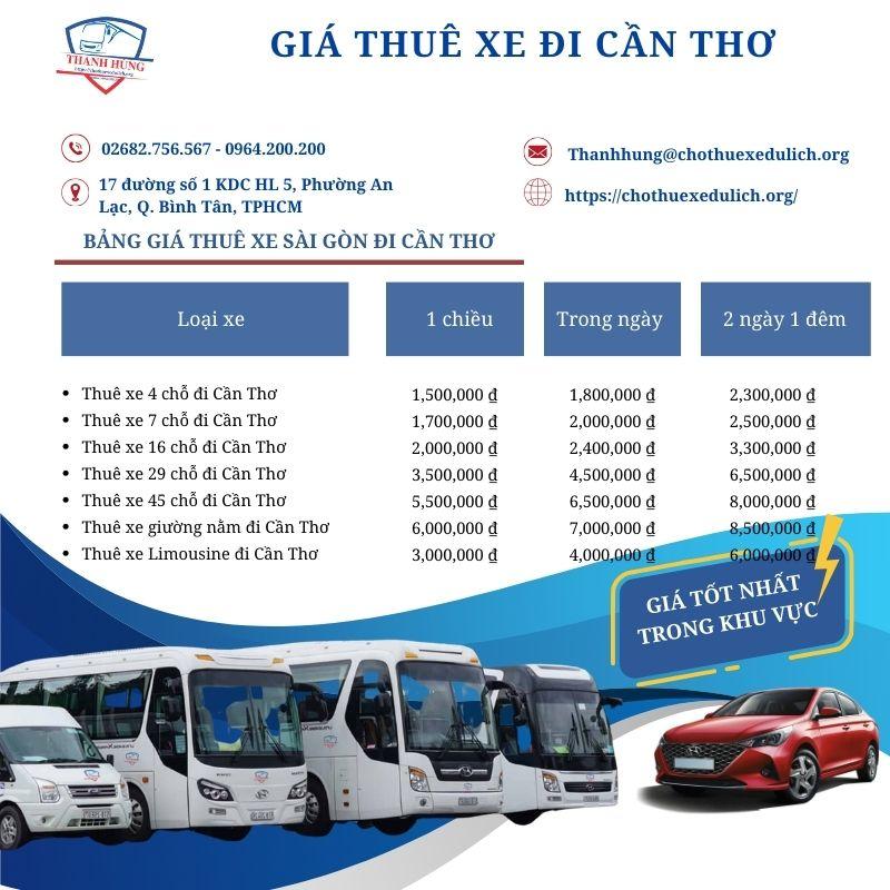 Bảng giá thuê xe Sài Gòn đi Cần Thơ