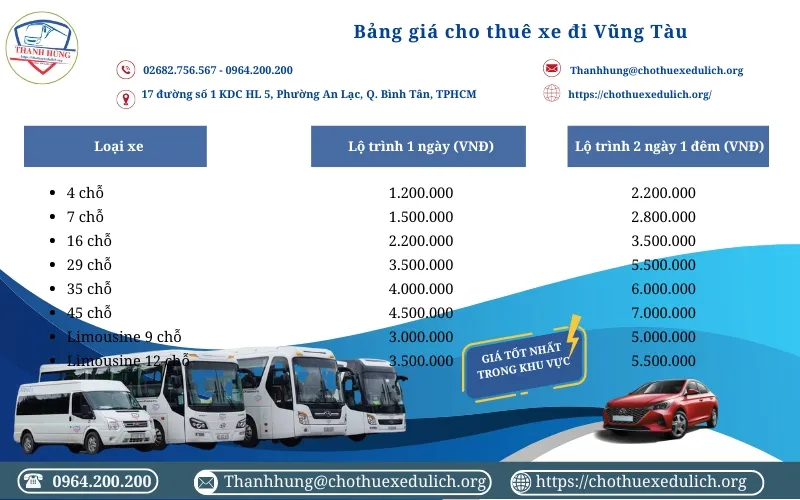 bảng giá thuê xe đi Vũng Tàu